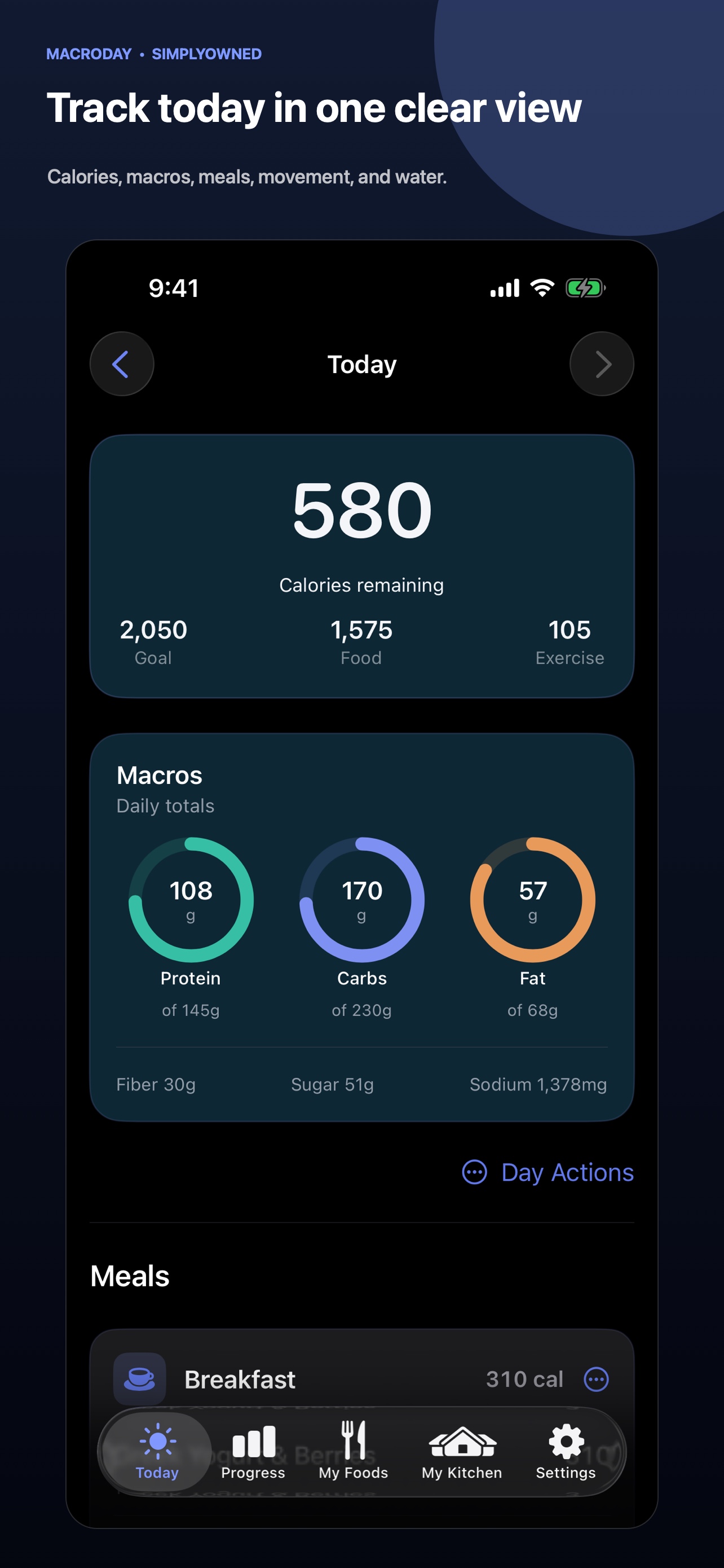 MacroDay Today screen
